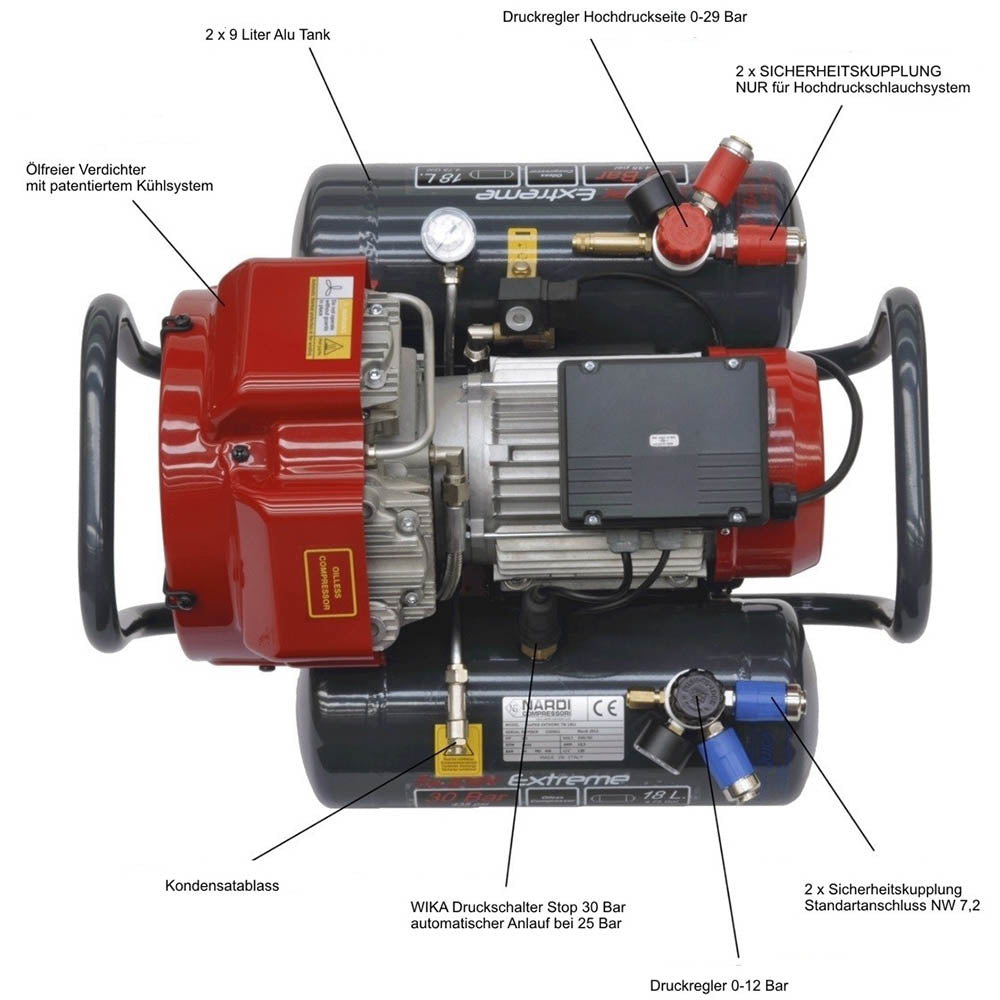 Aerotec Ölfreier Kolbenkompressor EXTREME 30-2x9 (230 Volt / 72 dB)