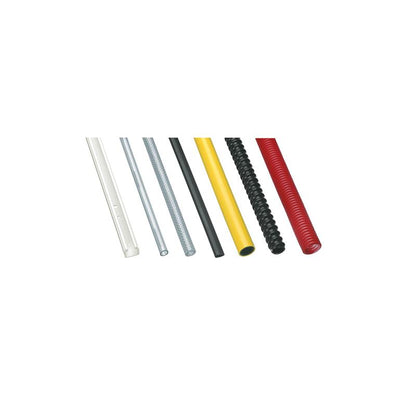 GEDORE Scherensatz für Kunststoffrohre - 226100