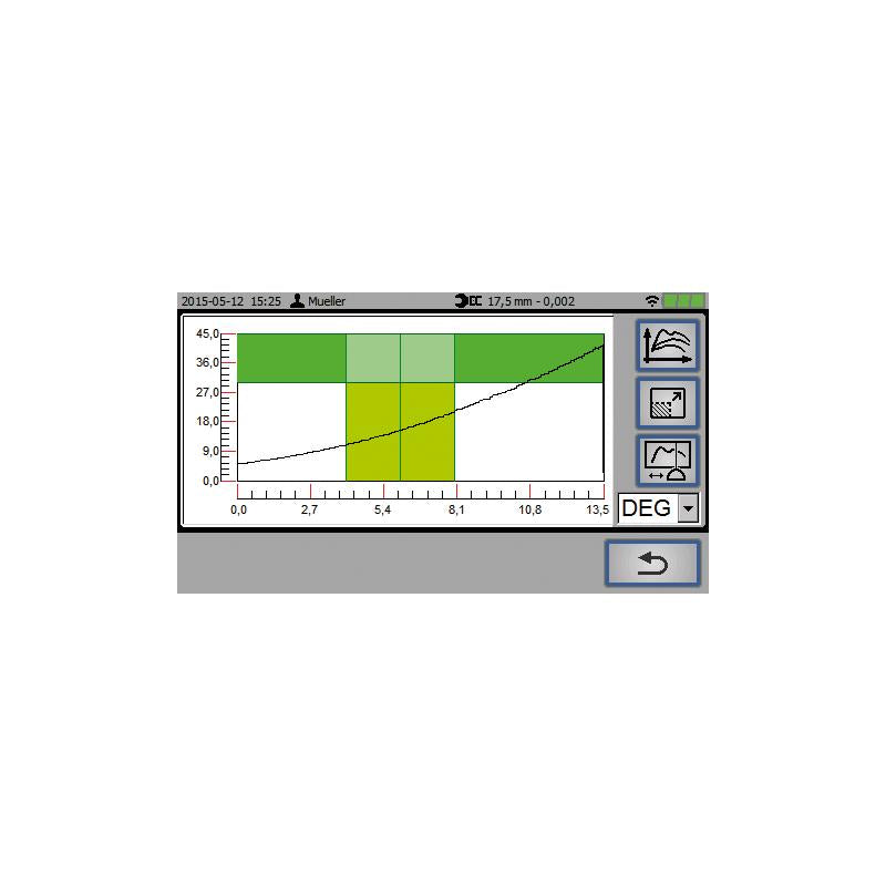 GEDORE E-Torc Q R Displayeinheit mit Scanner ETQR-DS
